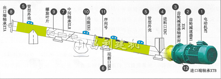 螺旋输送机